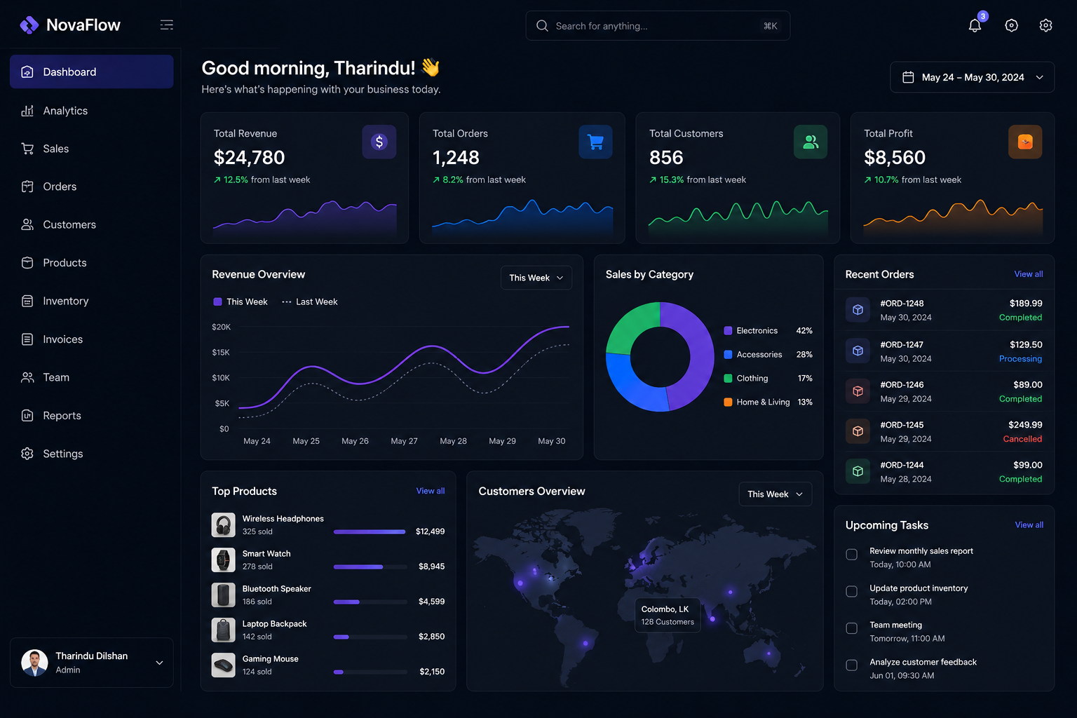 NovaFlow Dashboard
